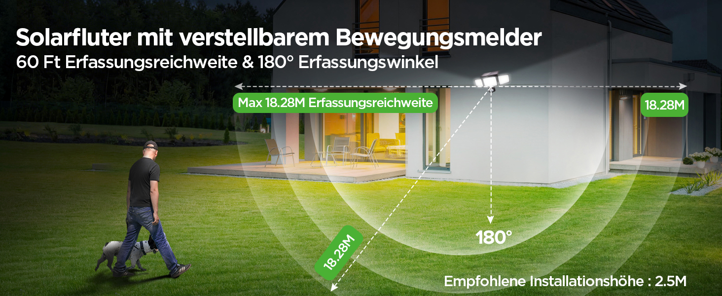 UME Solar-Aussenleuchte mit 302 LEDs und drei Köpfen – Detail 2