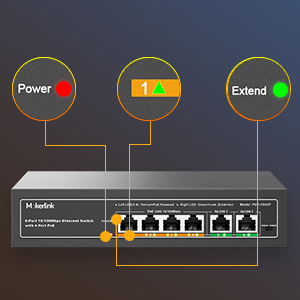 MokerLink PoE-Switch mit 4 PoE-Ports und 2 Uplink-Ports – Detail 4