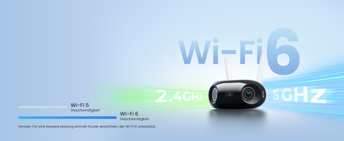 Reolink Elite WiFi 4K Überwachungskamera mit 180° Panoramablick – Detail 1