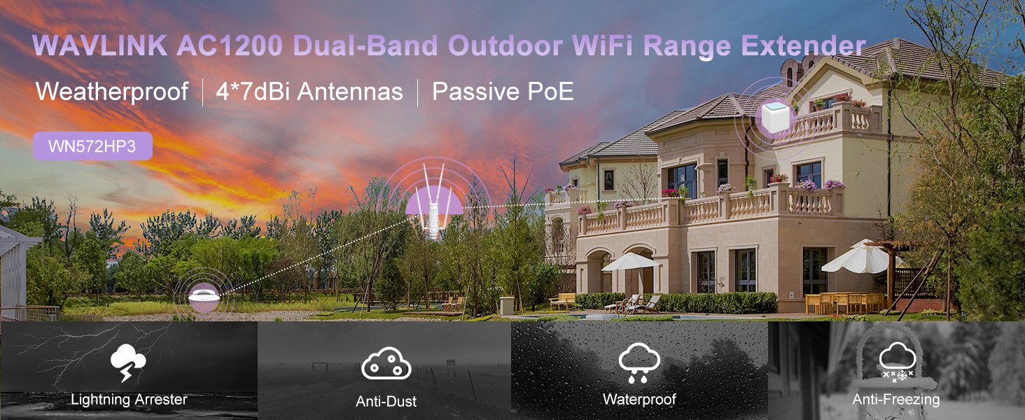 WAVLINK WN572HP3-B Outdoor-WLAN-Router mit Antennen – Detail 1