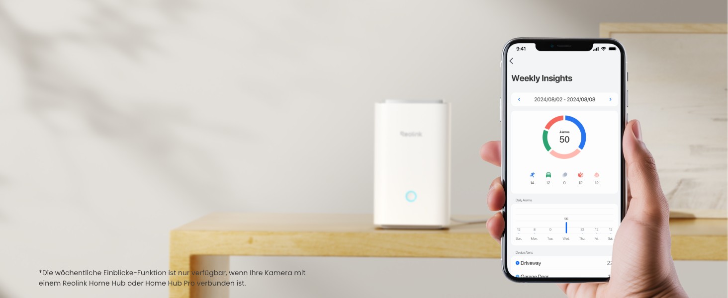 Reolink E1 Pro 3K WLAN-Innenkamera in Weiss mit Auto-Tracking – Detail 9