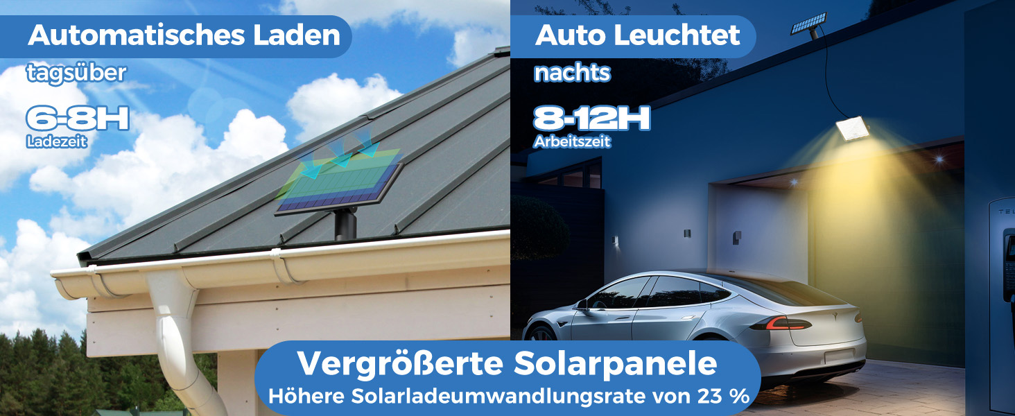 Peasur Solarstrahler mit Bewegungsmelder für den Aussenbereich – Detail 2